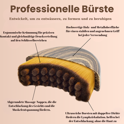 Glowiapro™ Prämie-Lymphdrainage-Bürste