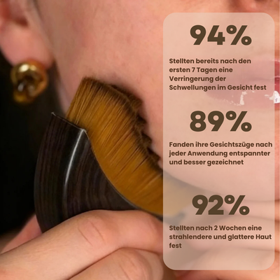 Glowiapro™ Prämie-Lymphdrainage-Bürste